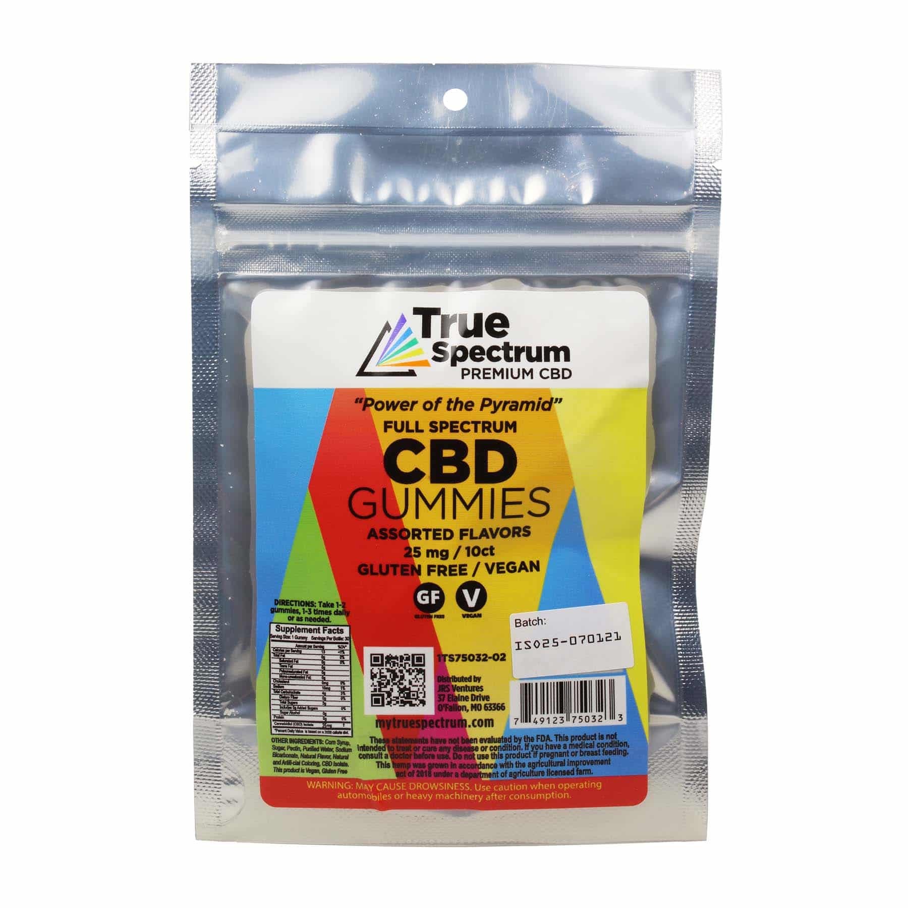 CBD Gummie BY My True Spectrum-The Ultimate Review of Top CBD Gummies Unveiling the Finest Pick